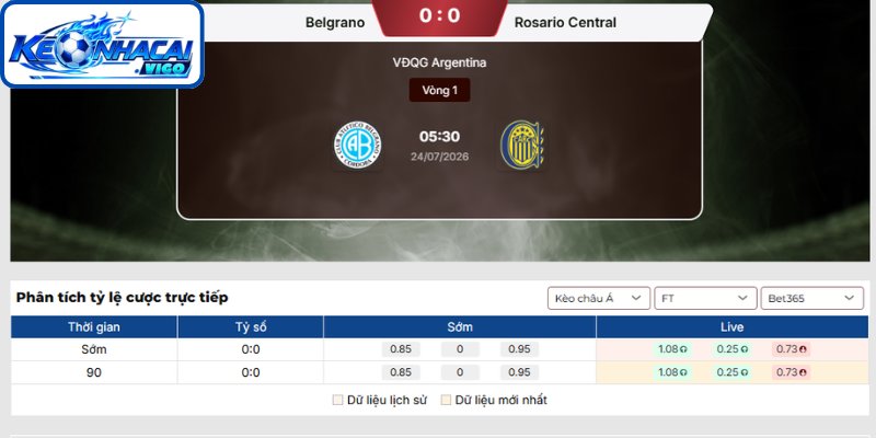 Kèo châu Á trận Belgrano vs Rosario Central (05h30 ngày 24/07 | VĐQG Argentina)