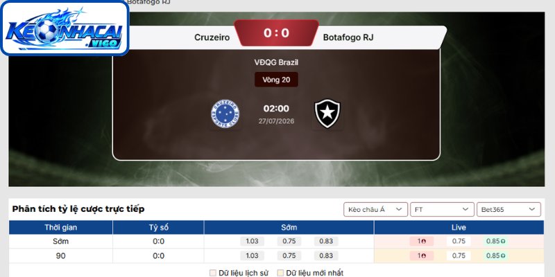 Kèo châu Á trận Cruzeiro vs Botafogo RJ (02h00 ngày 27/07 | VĐQG Brazil)
