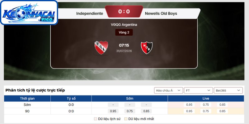 Kèo châu Á trận Independiente vs Newells Old Boys (07h15 ngày 31/07 | VĐQG Argentina)