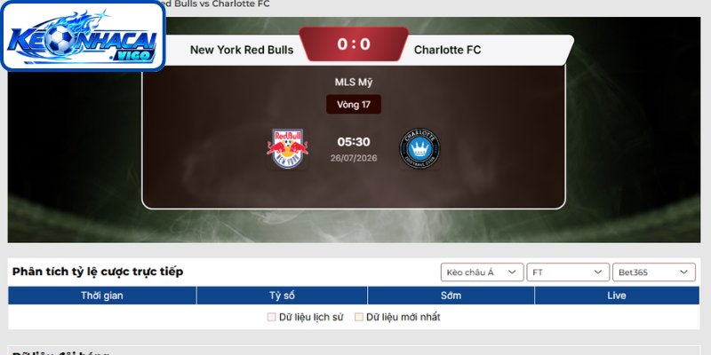 Kèo châu Á trận New York Red Bulls vs Charlotte FC (05h30 ngày 26/07 | MLS Mỹ)