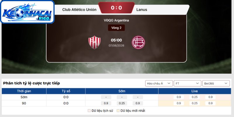 Kèo châu Á trận Club Atlético Unión vs Lanus (05h00 ngày 07/08 | VĐQG Argentina)